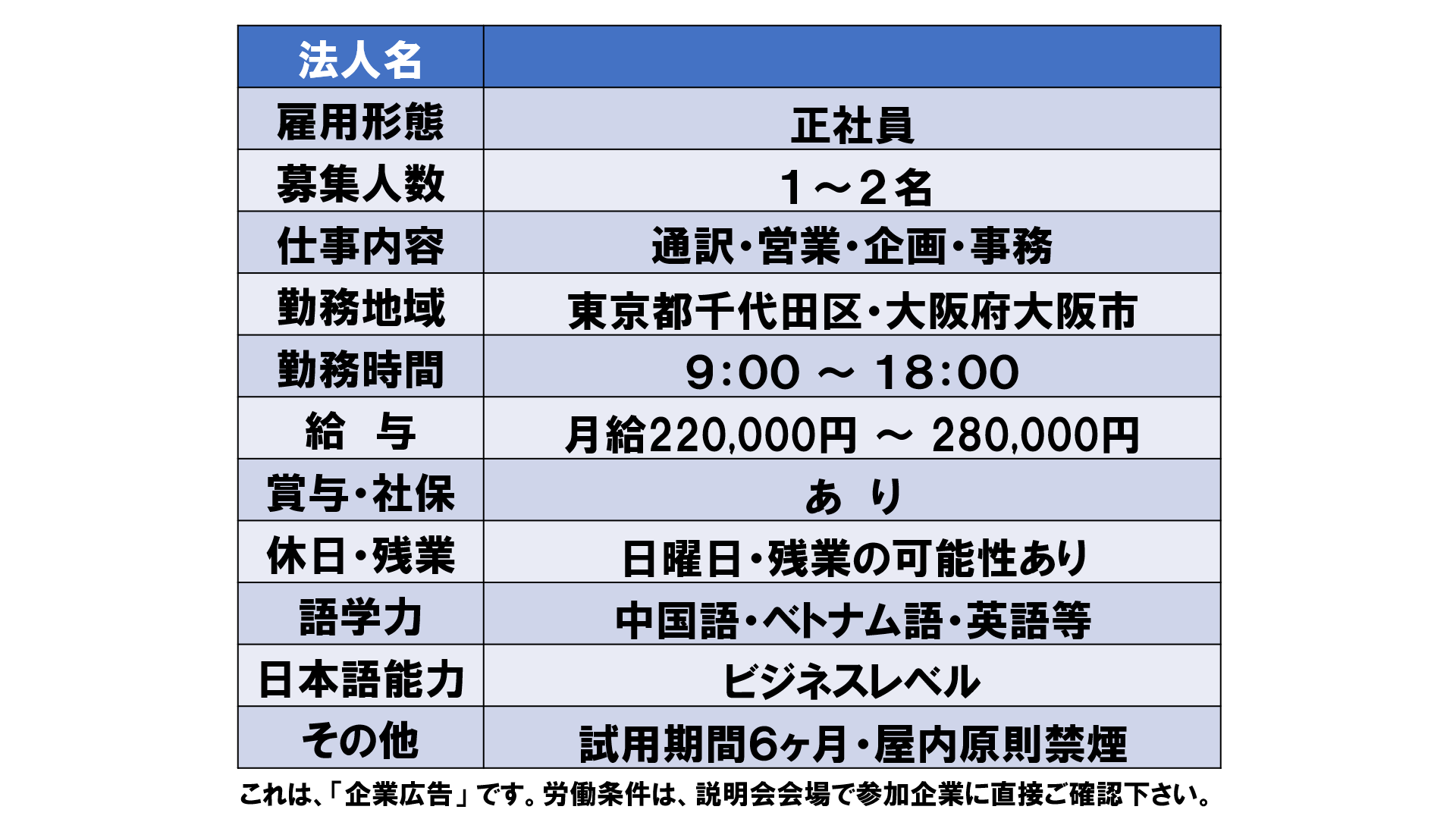 仕事、バイト、正社員